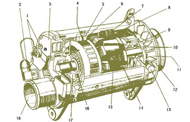 汽車發(fā)電機